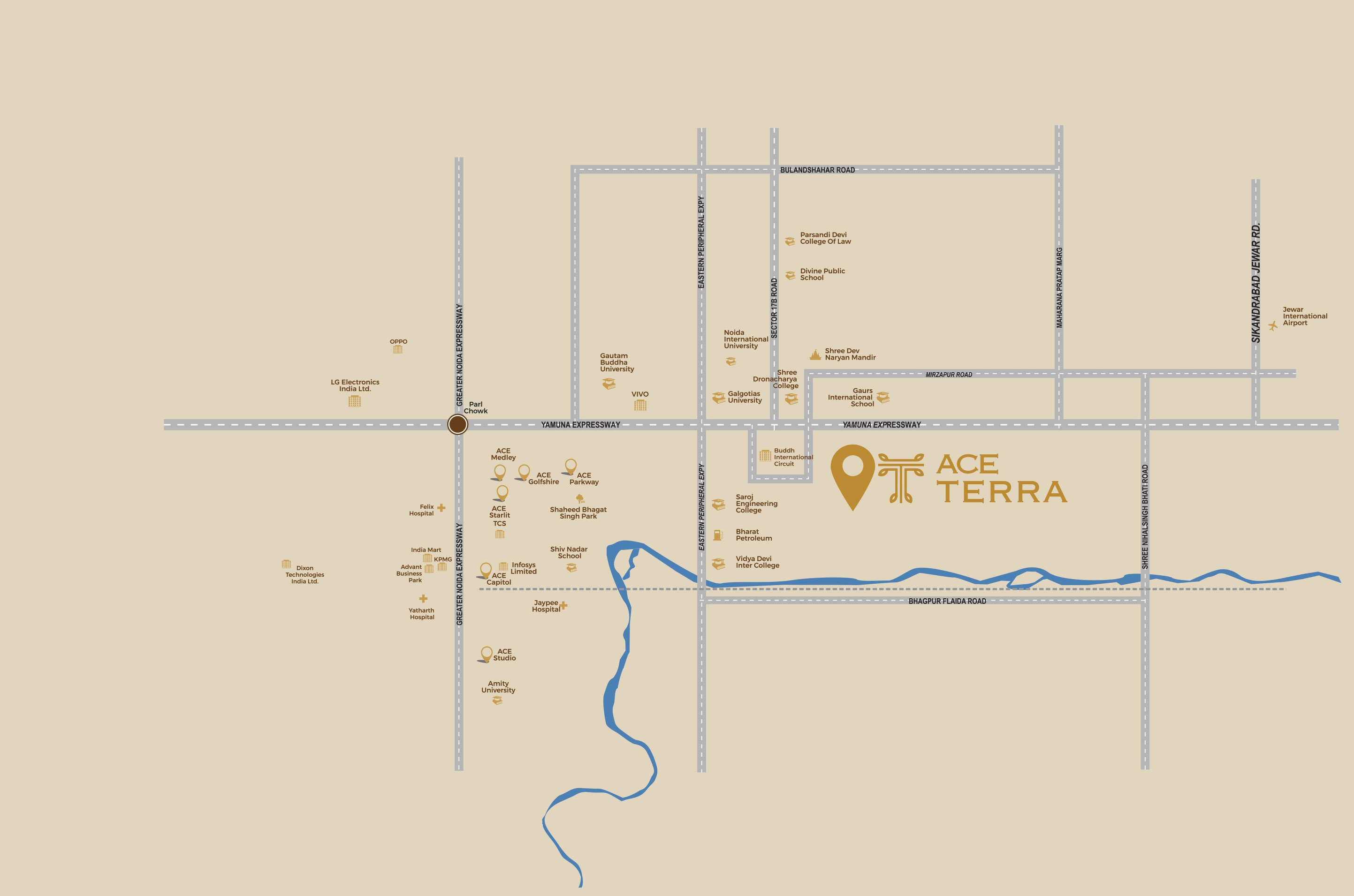 location